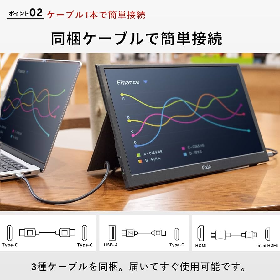【未使用新品】Pixio PX160 15.6インチ ポータブルモニター Amazon.co.jp: Pixio ポータブルモニター PX160 Wave 15.6インチ